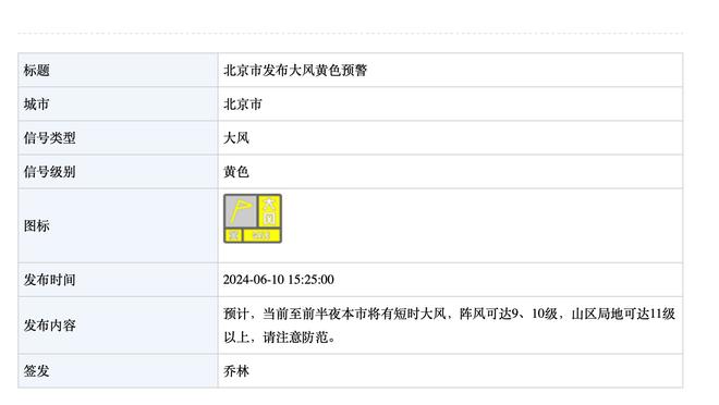 记者：奥地利维也纳希望租借克雷茨格，球员对加盟抱开放态度